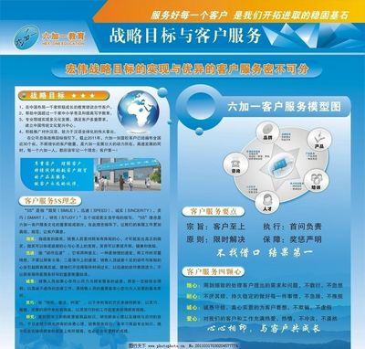 點亮未來，智慧導航——教育咨詢服務，為夢想引路